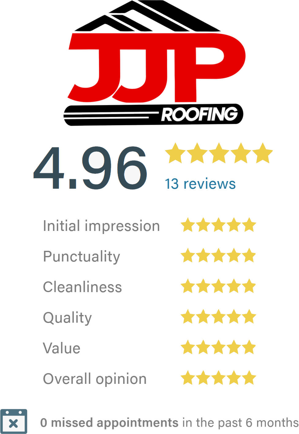 trustatrader-review-score-graphic-MOBILE-Jan-2026